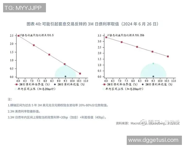 拉达与奥伦堡的激烈对决分析及比赛前瞻展望